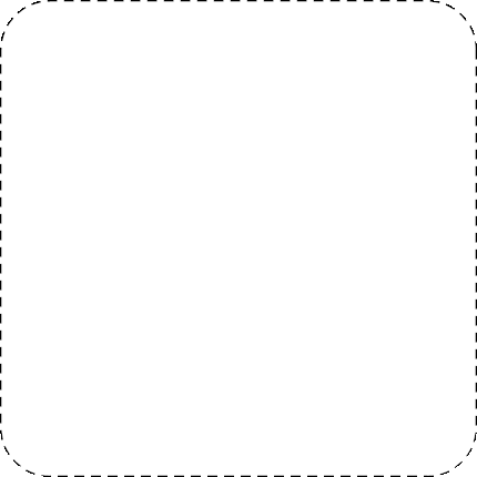 Rounded Square Labels