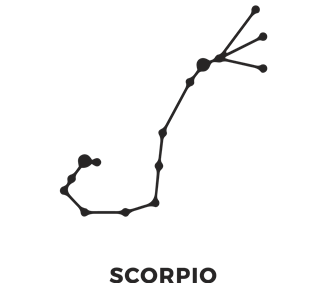 Zodiac Stars Scorpio Sticker