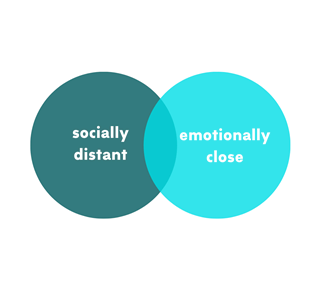 SociallyDistantEmotionallyClose Sticker