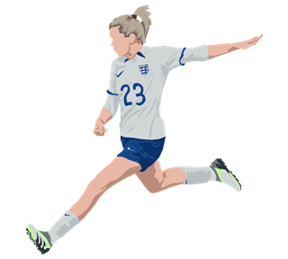 FIFA Womens World Cup 2023 Alessia Russo England Sticker