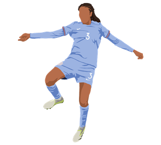 FIFA Womens World Cup 2023 Wendie Renard France Sticker