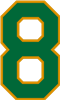 Uni Watch 8